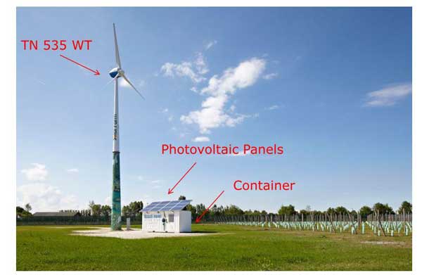 Inselbetrieb Eigenstromversorgung Netzparallelbetrieb Hybridanlage USV